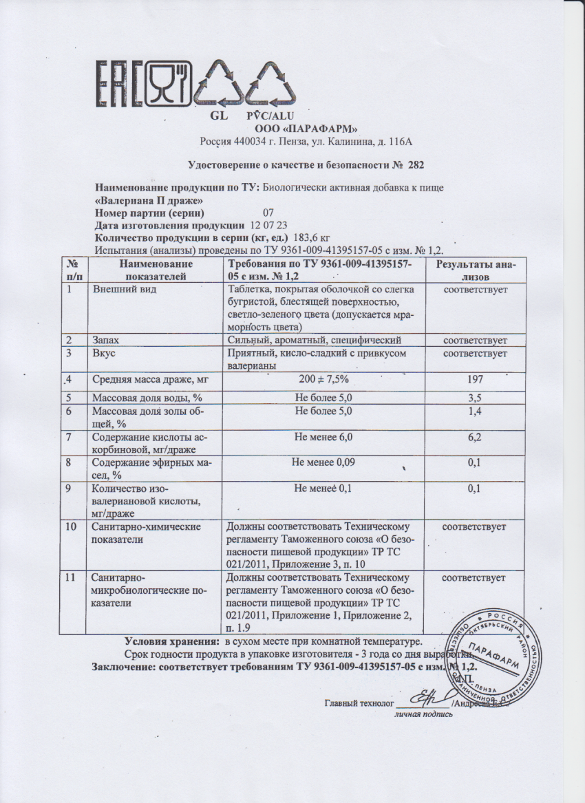 Паспорт №072023